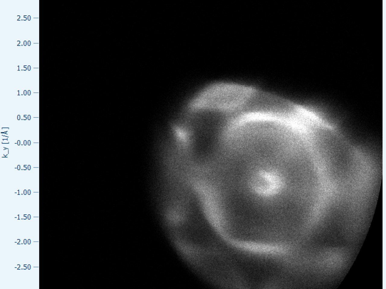 Momentum microscopy data from a Au(111) sample with the expected hexagonal pattern surrounding the center.  Sample temperature: 300 K  Data collected and analyzed by Roland Kawakami (Ohio State, Physics) and Tim Scarborough (Ohio State, NeXUS). 