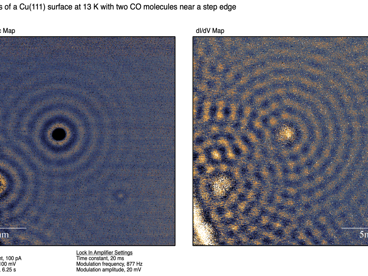 Scanning Tunneling Microscopy (STM) scans of a Cu(111) surface in a topographic mode and in a dI/dV mode. CO molecules adsorbed to the surface are present with an expected ring pattern surrounding each. Credit: Seth Shields