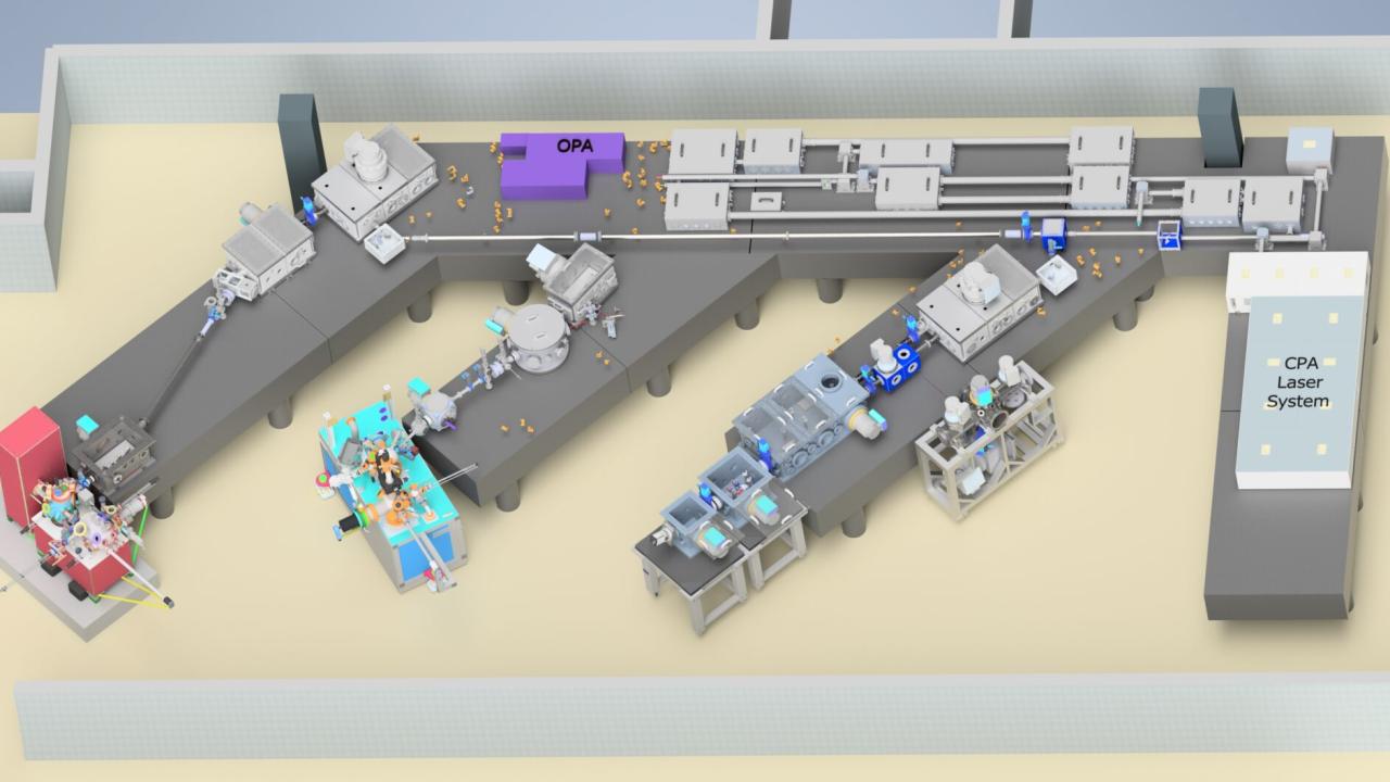 3D rendering shows the NeXUS facility's three-beamline layout